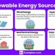 Exploring: Give Three Examples of Renewable Energy Resources Today! | Renewable Energy Solutions for a Sustainable Future | Clean & Green Power