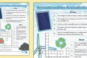 Test Your Non-Renewable Energy Source Crossword Knowledge Renewable Energy Solutions for a Sustainable Future | Clean & Green Power Test Your Non-Renewable Energy Source Crossword Knowledge | Renewable Energy Solutions for a Sustainable Future | Clean & Green Power
