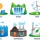 Your Complete List: Clean Energy Sources (2024) | Renewable Energy Solutions for a Sustainable Future | Clean & Green Power