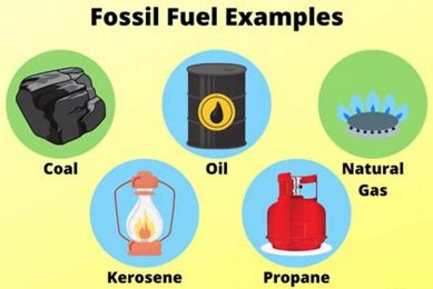 Top 5 Fossil Fuels Alternatives & Examples Renewable Energy Solutions for a Sustainable Future | Clean & Green Power Top 5 Fossil Fuels Alternatives & Examples | Renewable Energy Solutions for a Sustainable Future | Clean & Green Power