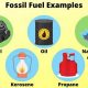 Top 5 Fossil Fuels Alternatives & Examples | Renewable Energy Solutions for a Sustainable Future | Clean & Green Power