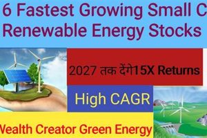 Top Picks: Best Small Cap Renewable Energy Stocks to Buy Now! Renewable Energy Solutions for a Sustainable Future | Clean & Green Power Top Picks: Best Small Cap Renewable Energy Stocks to Buy Now! | Renewable Energy Solutions for a Sustainable Future | Clean & Green Power