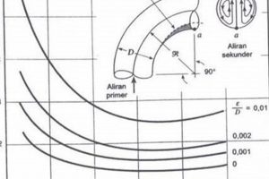 Doc.nre | Renewable Energy Solutions for a Sustainable Future | Clean & Green Power