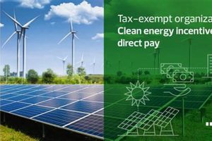 Unlocking Direct Pay Renewable Energy Benefits Renewable Energy Solutions for a Sustainable Future | Clean & Green Power Unlocking Direct Pay Renewable Energy Benefits | Renewable Energy Solutions for a Sustainable Future | Clean & Green Power