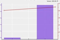 Impact Factor: Renewable Energy Transition, Explained Renewable Energy Solutions for a Sustainable Future | Clean & Green Power Impact Factor: Renewable Energy Transition, Explained | Renewable Energy Solutions for a Sustainable Future | Clean & Green Power