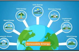 Power Your Home: Domestic Renewable Energy Guide Renewable Energy Solutions for a Sustainable Future | Clean & Green Power Power Your Home: Domestic Renewable Energy Guide | Renewable Energy Solutions for a Sustainable Future | Clean & Green Power