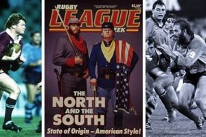 California NRL: A League of Their Own? Renewable Energy Solutions for a Sustainable Future | Clean & Green Power California NRL: A League of Their Own? | Renewable Energy Solutions for a Sustainable Future | Clean & Green Power