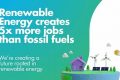 Green Jobs Boom: Renewable Energy vs. Fossil Fuels Renewable Energy Solutions for a Sustainable Future | Clean & Green Power Green Jobs Boom: Renewable Energy vs. Fossil Fuels | Renewable Energy Solutions for a Sustainable Future | Clean & Green Power