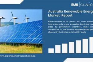Australia's Booming Renewable Energy Market Trends Renewable Energy Solutions for a Sustainable Future | Clean & Green Power Australia's Booming Renewable Energy Market Trends | Renewable Energy Solutions for a Sustainable Future | Clean & Green Power
