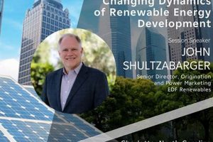 Top Renewable Energy Companies in Charlotte NC Near You Renewable Energy Solutions for a Sustainable Future | Clean & Green Power Top Renewable Energy Companies in Charlotte NC Near You | Renewable Energy Solutions for a Sustainable Future | Clean & Green Power