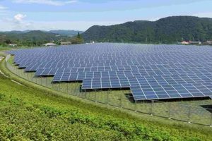 Powering the Future: Renewable Energy Plants & Tech Renewable Energy Solutions for a Sustainable Future | Clean & Green Power Powering the Future: Renewable Energy Plants & Tech | Renewable Energy Solutions for a Sustainable Future | Clean & Green Power