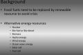 Top 5 Resources Replacing Fossil Fuels Renewable Energy Solutions for a Sustainable Future | Clean & Green Power Top 5 Resources Replacing Fossil Fuels | Renewable Energy Solutions for a Sustainable Future | Clean & Green Power