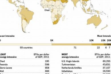 Lowest Renewable Energy Use By Country Renewable Energy Solutions for a Sustainable Future | Clean & Green Power Lowest Renewable Energy Use By Country | Renewable Energy Solutions for a Sustainable Future | Clean & Green Power