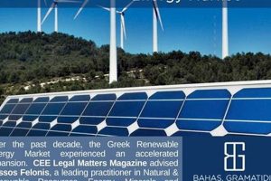 Powering Greece: A Renewable Energy Future Renewable Energy Solutions for a Sustainable Future | Clean & Green Power Powering Greece: A Renewable Energy Future | Renewable Energy Solutions for a Sustainable Future | Clean & Green Power