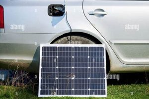 Eco-Drive: Renewable Energy Sources for Cars - Fueling the Future Renewable Energy Solutions for a Sustainable Future | Clean & Green Power Eco-Drive: Renewable Energy Sources for Cars - Fueling the Future | Renewable Energy Solutions for a Sustainable Future | Clean & Green Power