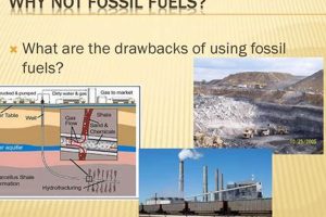 Beyond Fossil Fuels: Clean Energy Alternatives Renewable Energy Solutions for a Sustainable Future | Clean & Green Power Beyond Fossil Fuels: Clean Energy Alternatives | Renewable Energy Solutions for a Sustainable Future | Clean & Green Power