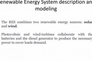Complete Renewable Description: A Guide Renewable Energy Solutions for a Sustainable Future | Clean & Green Power Complete Renewable Description: A Guide | Renewable Energy Solutions for a Sustainable Future | Clean & Green Power