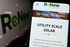 Invest in Renew Energy Global Stock: Your Path to Green Returns Renewable Energy Solutions for a Sustainable Future | Clean & Green Power Invest in Renew Energy Global Stock: Your Path to Green Returns | Renewable Energy Solutions for a Sustainable Future | Clean & Green Power