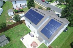 Best Charlotte Solar Companies: Powering Renewable Energy Renewable Energy Solutions for a Sustainable Future | Clean & Green Power Best Charlotte Solar Companies: Powering Renewable Energy | Renewable Energy Solutions for a Sustainable Future | Clean & Green Power