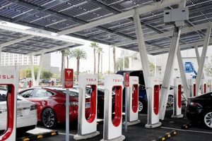 Tesla Superchargers: Powered by Renewable Energy? Renewable Energy Solutions for a Sustainable Future | Clean & Green Power Tesla Superchargers: Powered by Renewable Energy? | Renewable Energy Solutions for a Sustainable Future | Clean & Green Power