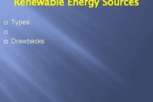 Exploring Drawbacks of Renewable Energy Sources: Facts & Future Renewable Energy Solutions for a Sustainable Future | Clean & Green Power Exploring Drawbacks of Renewable Energy Sources: Facts & Future | Renewable Energy Solutions for a Sustainable Future | Clean & Green Power