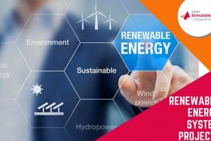 Top Renewable Energy Engineering Projects & Innovations Renewable Energy Solutions for a Sustainable Future | Clean & Green Power Top Renewable Energy Engineering Projects & Innovations | Renewable Energy Solutions for a Sustainable Future | Clean & Green Power