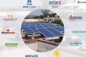 Top Solar Energy Companies in India: Powering a Green Future Renewable Energy Solutions for a Sustainable Future | Clean & Green Power Top Solar Energy Companies in India: Powering a Green Future | Renewable Energy Solutions for a Sustainable Future | Clean & Green Power