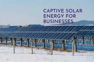 Harnessing Captive Renewable Energy Power Renewable Energy Solutions for a Sustainable Future | Clean & Green Power Harnessing Captive Renewable Energy Power | Renewable Energy Solutions for a Sustainable Future | Clean & Green Power