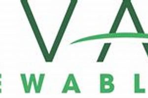 Elevate Renewable Energy Use: A Green Future Renewable Energy Solutions for a Sustainable Future | Clean & Green Power Elevate Renewable Energy Use: A Green Future | Renewable Energy Solutions for a Sustainable Future | Clean & Green Power