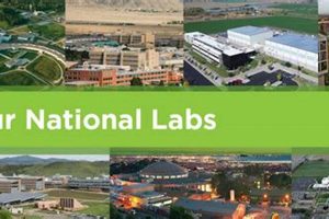 Top National Lab Innovations in Renewable Energy Renewable Energy Solutions for a Sustainable Future | Clean & Green Power Top National Lab Innovations in Renewable Energy | Renewable Energy Solutions for a Sustainable Future | Clean & Green Power