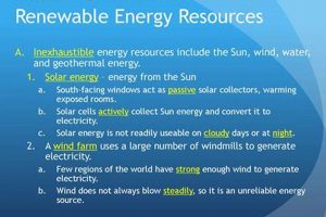 Unlocking Solar Power: Is Solar Energy Renewable or Inexhaustible? Renewable Energy Solutions for a Sustainable Future | Clean & Green Power Unlocking Solar Power: Is Solar Energy Renewable or Inexhaustible? | Renewable Energy Solutions for a Sustainable Future | Clean & Green Power