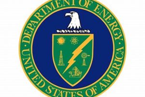 U.S. Dept of Energy: Renewable Energy Initiatives Renewable Energy Solutions for a Sustainable Future | Clean & Green Power U.S. Dept of Energy: Renewable Energy Initiatives | Renewable Energy Solutions for a Sustainable Future | Clean & Green Power