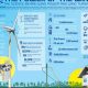 Unveiling Wind Power: Renewable Energy Facts & Figures | Renewable Energy Solutions for a Sustainable Future | Clean & Green Power