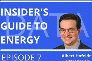 Boosting Renewables with Data Science & AI Renewable Energy Solutions for a Sustainable Future | Clean & Green Power Boosting Renewables with Data Science & AI | Renewable Energy Solutions for a Sustainable Future | Clean & Green Power