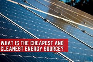 Ultimate Guide to the Cleanest Energy Sources Renewable Energy Solutions for a Sustainable Future | Clean & Green Power Ultimate Guide to the Cleanest Energy Sources | Renewable Energy Solutions for a Sustainable Future | Clean & Green Power