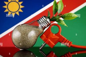 Harnessing Eco Renewable Energy for a Sustainable Future Renewable Energy Solutions for a Sustainable Future | Clean & Green Power Harnessing Eco Renewable Energy for a Sustainable Future | Renewable Energy Solutions for a Sustainable Future | Clean & Green Power
