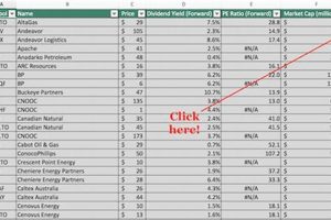 Top Dividend Paying Renewable Energy Stocks: A Guide Renewable Energy Solutions for a Sustainable Future | Clean & Green Power Top Dividend Paying Renewable Energy Stocks: A Guide | Renewable Energy Solutions for a Sustainable Future | Clean & Green Power