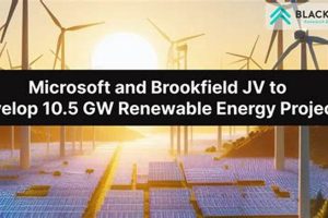 Understanding GW Renewable Energy Capacity Renewable Energy Solutions for a Sustainable Future | Clean & Green Power Understanding GW Renewable Energy Capacity | Renewable Energy Solutions for a Sustainable Future | Clean & Green Power