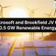 Understanding GW Renewable Energy Capacity | Renewable Energy Solutions for a Sustainable Future | Clean & Green Power