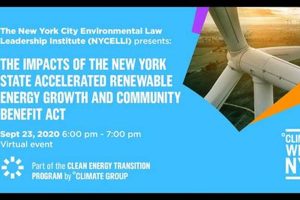 Boosting Renewable Energy Growth for Community Benefit Renewable Energy Solutions for a Sustainable Future | Clean & Green Power Boosting Renewable Energy Growth for Community Benefit | Renewable Energy Solutions for a Sustainable Future | Clean & Green Power