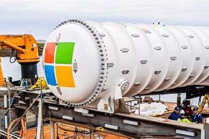 Microsoft Renewable Energy Renewable Energy Solutions for a Sustainable Future | Clean & Green Power Microsoft Renewable Energy | Renewable Energy Solutions for a Sustainable Future | Clean & Green Power