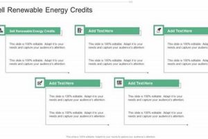 Maximize Profits: Sell Renewable Energy Credits Guide Renewable Energy Solutions for a Sustainable Future | Clean & Green Power Maximize Profits: Sell Renewable Energy Credits Guide | Renewable Energy Solutions for a Sustainable Future | Clean & Green Power