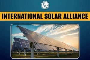 Global International Solar: Powering a Green Future! Renewable Energy Solutions for a Sustainable Future | Clean & Green Power Global International Solar: Powering a Green Future! | Renewable Energy Solutions for a Sustainable Future | Clean & Green Power