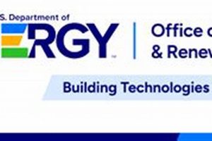 U.S. DOE: Energy Efficiency & Renewable Energy Renewable Energy Solutions for a Sustainable Future | Clean & Green Power U.S. DOE: Energy Efficiency & Renewable Energy | Renewable Energy Solutions for a Sustainable Future | Clean & Green Power