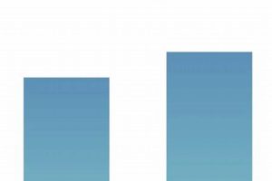 Colombia Renewable Energy: A Bright Future Renewable Energy Solutions for a Sustainable Future | Clean & Green Power Colombia Renewable Energy: A Bright Future | Renewable Energy Solutions for a Sustainable Future | Clean & Green Power