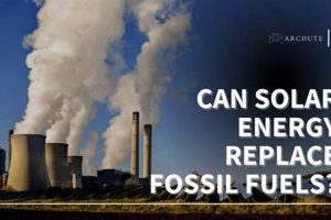 Powering the Future: Renewable Energy Adoption Renewable Energy Solutions for a Sustainable Future | Clean & Green Power Powering the Future: Renewable Energy Adoption | Renewable Energy Solutions for a Sustainable Future | Clean & Green Power