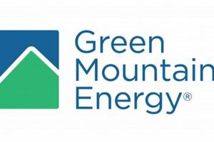 Powering Green Mountains: Renewable Energy Solutions Renewable Energy Solutions for a Sustainable Future | Clean & Green Power Powering Green Mountains: Renewable Energy Solutions | Renewable Energy Solutions for a Sustainable Future | Clean & Green Power