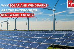Is Wind Renewable Energy? Benefits & Why It Matters Renewable Energy Solutions for a Sustainable Future | Clean & Green Power Is Wind Renewable Energy? Benefits & Why It Matters | Renewable Energy Solutions for a Sustainable Future | Clean & Green Power