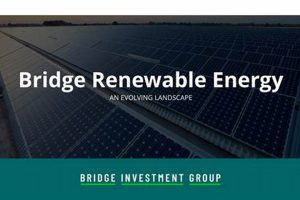 Bridging the Gap: Renewable Energy Solutions Renewable Energy Solutions for a Sustainable Future | Clean & Green Power Bridging the Gap: Renewable Energy Solutions | Renewable Energy Solutions for a Sustainable Future | Clean & Green Power