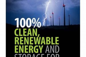 Clean Renewable Energy & Storage Solutions Renewable Energy Solutions for a Sustainable Future | Clean & Green Power Clean Renewable Energy & Storage Solutions | Renewable Energy Solutions for a Sustainable Future | Clean & Green Power